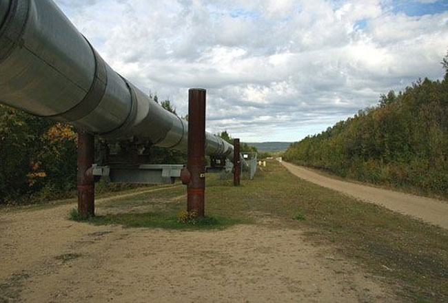 Bestehende Öl-/Gaspipelines in der Türkei